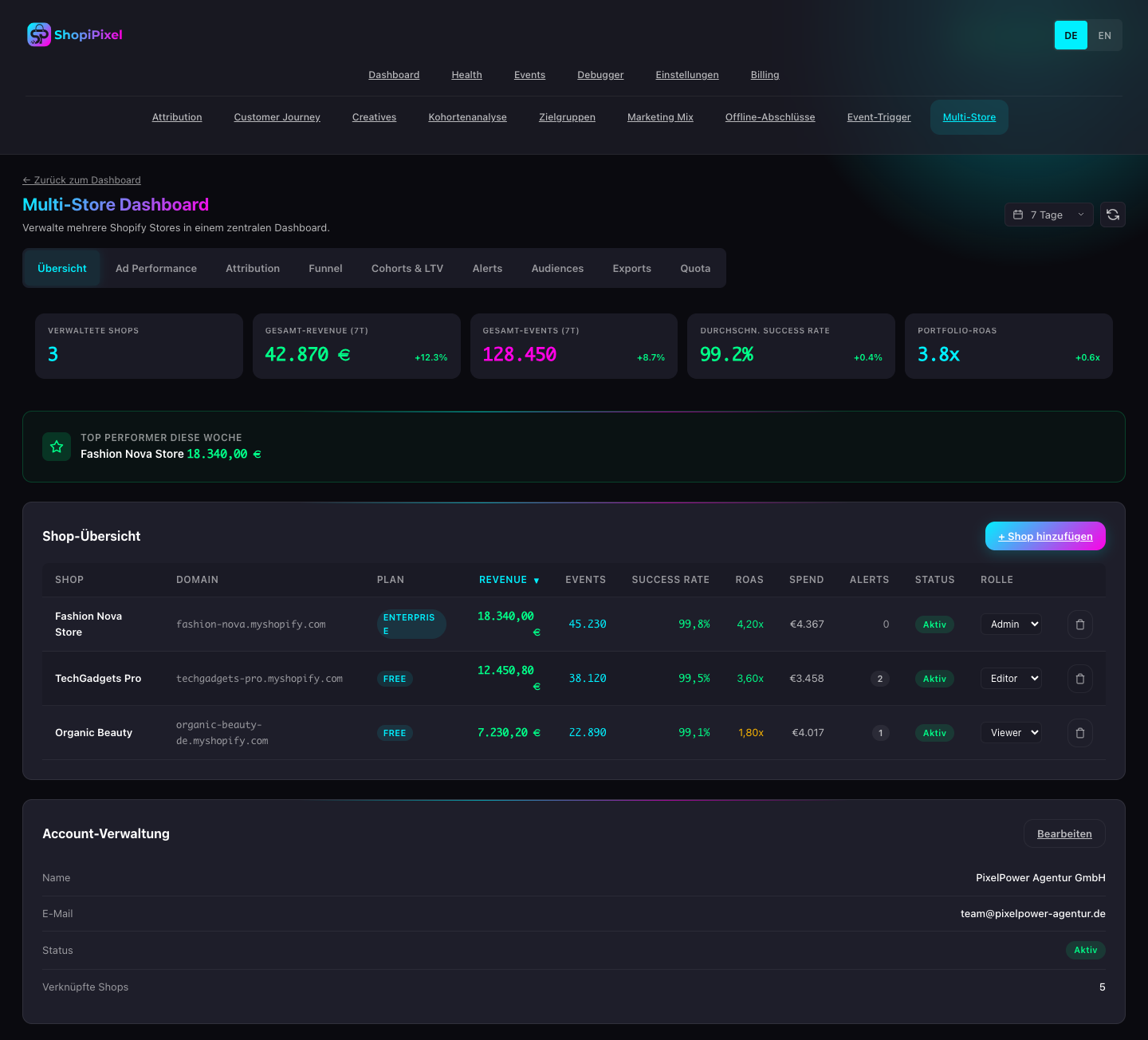 Multi-Store with Consent Flow